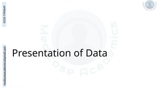 medicoseacademics@gmail.com
0310-7990649
Presentation of Data
 