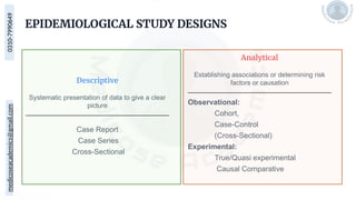 medicoseacademics@gmail.com
0310-7990649
EPIDEMIOLOGICAL STUDY DESIGNS
Descriptive
Systematic presentation of data to give a clear
picture
Case Report
Case Series
Cross-Sectional
Analytical
Establishing associations or determining risk
factors or causation
Observational:
Cohort,
Case-Control
(Cross-Sectional)
Experimental:
True/Quasi experimental
Causal Comparative
 