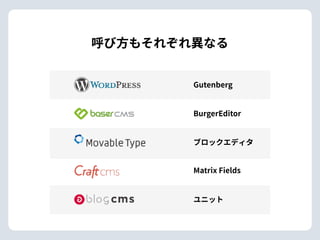呼び⽅もそれぞれ異なる
Gutenberg
BurgerEditor
ブロックエディタ
Matrix Fields
ユニット
 