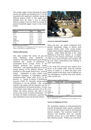 Livestock Value Chain Analysis in Pastoral communities of Ethiopia | PDF