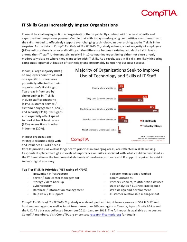 Comptia Skills Gap Study Research Brief