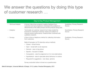 Day to Day Product Management
• Win/Loss Analysis A formal, data driven program to gather feedback from
customers and lost prospects to understand the problems or
attractiveness of the sales process and the products being sold.
Qualitative, Primary Research
Source
• Analytics Technically not customer research but it does enable the
business to understand customer activity and patterns to
improve product performance. Powerful when combined with
qualitative research.
Quantitative, Primary Research
Source
• Surveys A face to face or telephone method for collecting information
from customers.
Bella & Hanington (p172) describe various methods:
• Closed – forced choice
• Open – broad with no set response
• General – view on big picture
• Specific – focused on details
• Comparative – asks for judgement on 2 or more alternatives
• Hypothetical – asks to speculate about behaviour or actions
• Requests for suggestions – new ideas, opinions
Survey conducted online is known as a questionnaire
Qualitative, Primary Research
Source
We answer the questions by doing this type
of customer research …
Bella & Hanington, Universal Methods of Design, 2112 | Ladner, Practical Ethnography, 2012
 