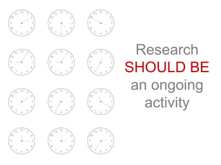 Research
SHOULD BE
an ongoing
activity
 