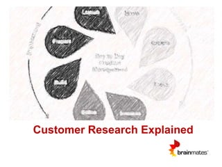 Customer Research Explained
 