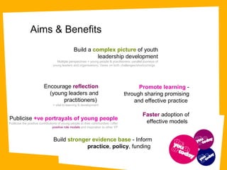 Encourage  reflection  (young leaders and practitioners)  = vital to learning & development Build a  complex picture  of youth leadership development Multiple perspectives = young people & practitioners; parallel journeys of young leaders and organisations; Views on both challenges/shortcomings  & successes Publicise  +ve portrayals of young people Publicise the positive contributions of young people to their communities / offer  positive role models  and inspiration to other YP Build  stronger evidence base  - Inform  practice ,  policy , funding  Promote learning  - through sharing promising and effective practice  Faster  adoption of effective models  Aims & Benefits 