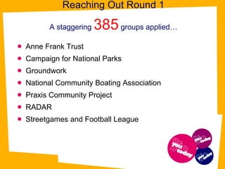 Reaching Out Round 1 A staggering   385   groups applied… Anne Frank Trust Campaign for National Parks Groundwork National Community Boating Association Praxis Community Project RADAR Streetgames and Football League 