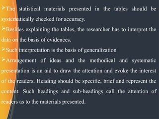 The statistical materials presented in the tables should be
systematically checked for accuracy.
Besides explaining the tables, the researcher has to interpret the
data on the basis of evidences.
Such interpretation is the basis of generalization
Arrangement of ideas and the methodical and systematic
presentation is an aid to draw the attention and evoke the interest
of the readers. Heading should be specific, brief and represent the
content. Such headings and sub-headings call the attention of
readers as to the materials presented.
 