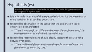 Hypothesis (es)
■ It is a formal statement of the expected relationships between two or
more variables in a specified population.
■ It should be observable, in the sense that the explanation could
empirically be manifested.
– “There is no significant difference between the performance of the
male female nurses in the healthcare delivery.”
■ It should be reasonable and should clearly indicate the relationship
between variables.
– “There will be a difference between the performance of male and
female nurses in nursing care.”
Based on the questions conceptualized at the outset of the study, the hypotheses tested
for acceptance or rejection were:
 