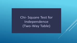 Research chi square