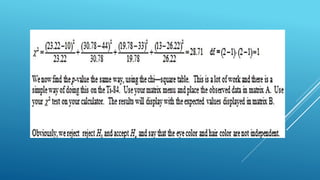 Research chi square | PPTX