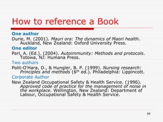 How to reference a Book
One author
Durie, M. (2001). Mauri ora: The dynamics of Maori health.
Auckland, New Zealand: Oxford University Press.
One editor
Perl, A. (Ed.). (2004). Autoimmunity: Methods and protocols.
Totowa, NJ: Humana Press.
Two authors
Polit-O'Hara, D., & Hungler, B. P. (1999). Nursing research:
Principles and methods (6th ed.). Philadelphia: Lippincott.
Corporate Author
New Zealand Occupational Safety & Health Service. (1996).
Approved code of practice for the management of noise in
the workplace. Wellington, New Zealand: Department of
Labour, Occupational Safety & Health Service.
66
 