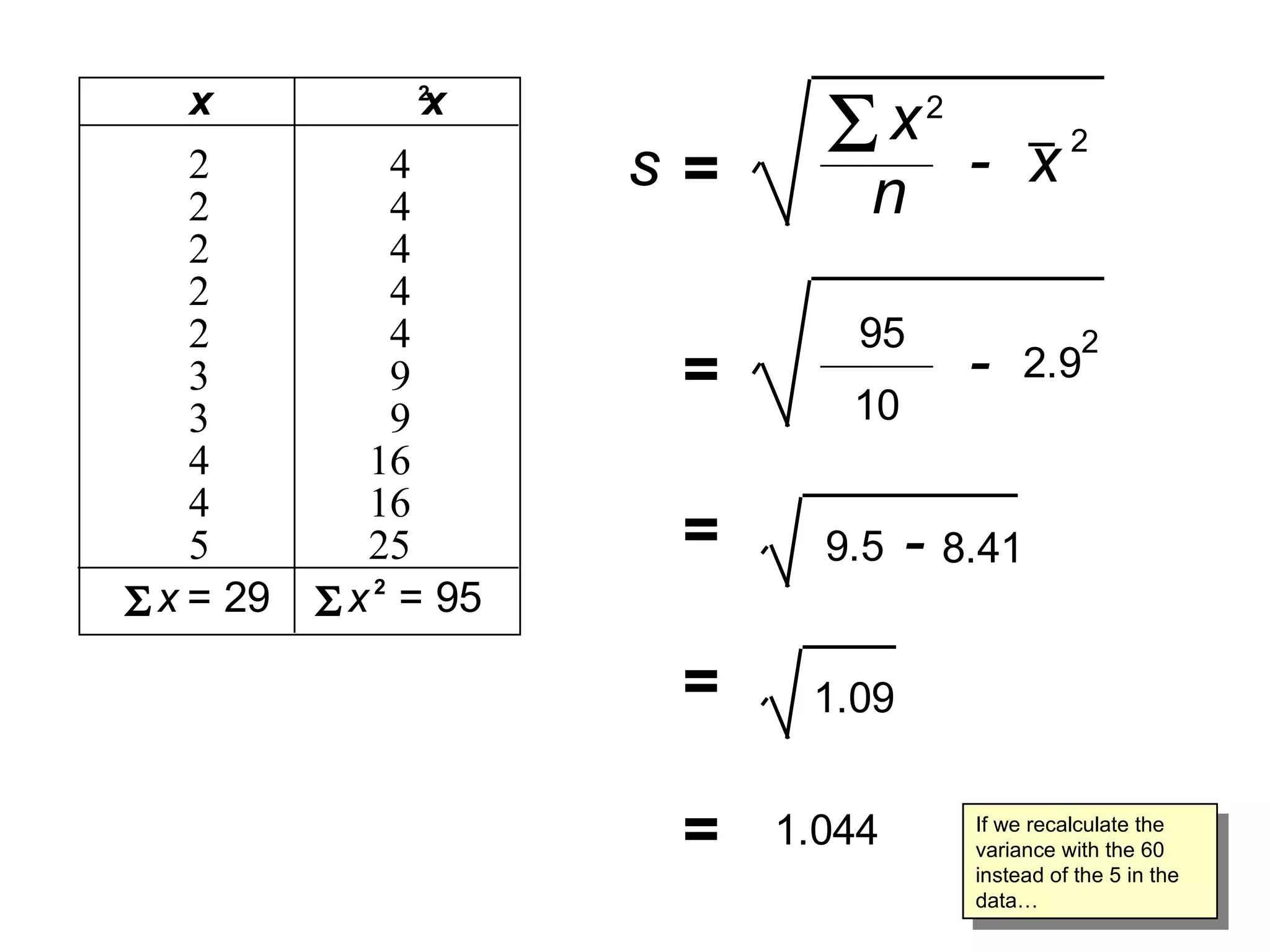 If we recalculate the variance with the 60 instead of the 5 in the data… 