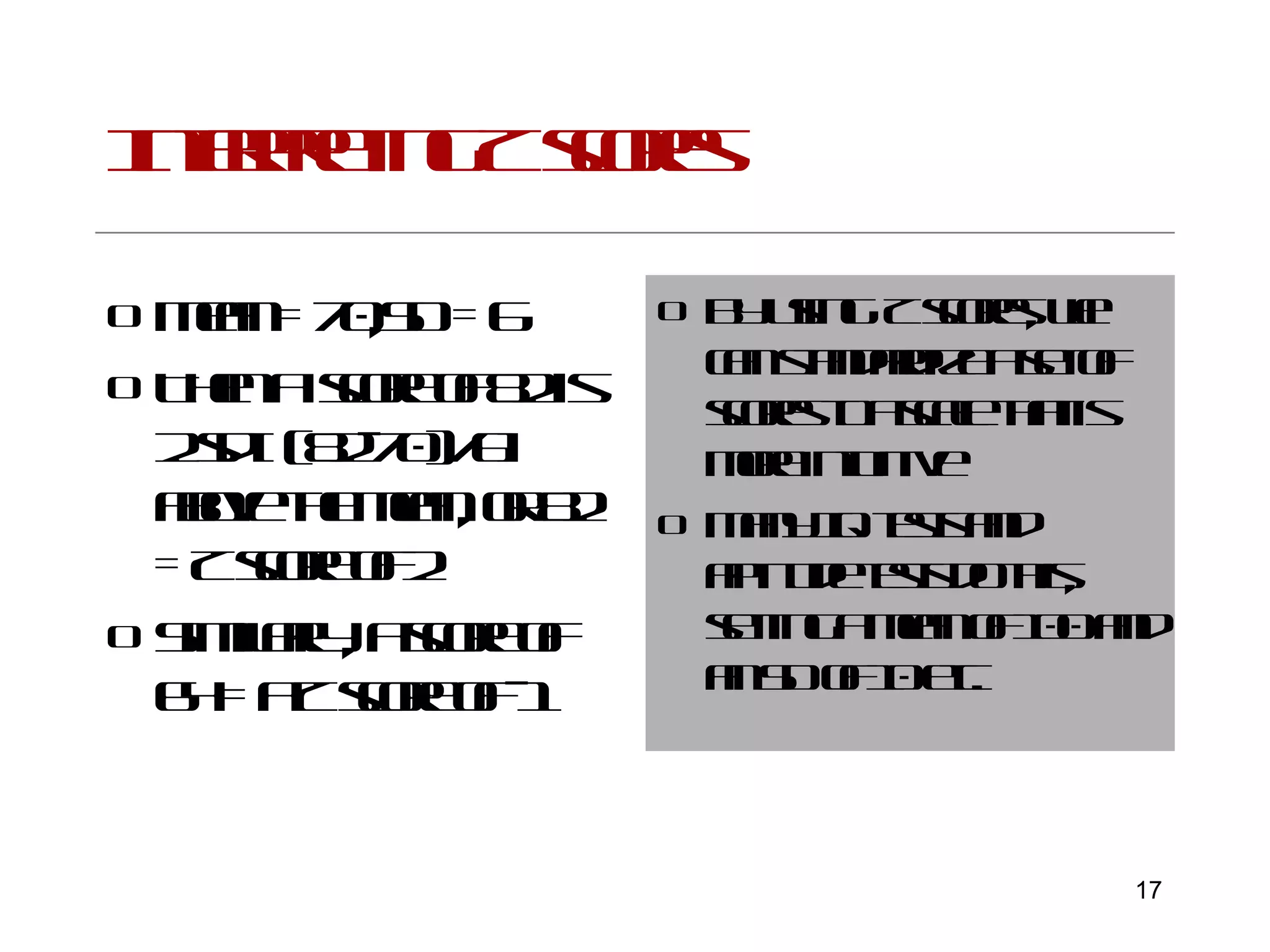 Interpreting Z scores Mean = 70,SD = 6 Then a  score of 82 is 2 sd [ (82-70)/6] above the mean, or 82 = Z score of 2 Similarly, a score of 64 = a Z score of -1 By using  Z scores, we can standardize a set of scores to a scale that is more intuitive Many IQ tests and aptitude tests do this, setting a mean of 100 and an SD of 10 etc. 