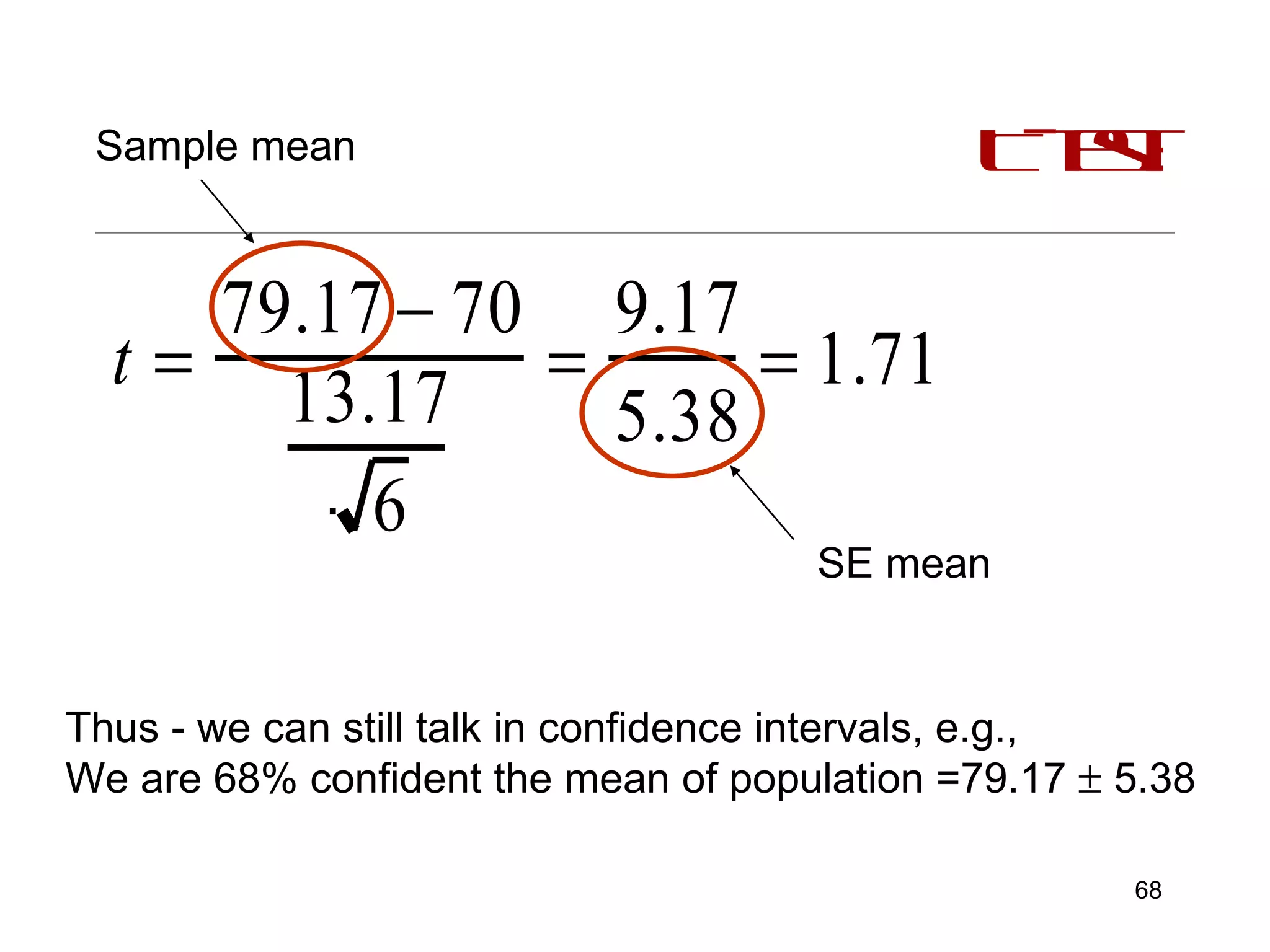 T-test: SE mean Sample mean Thus - we can still talk in confidence intervals, e.g.,  We are 68% confident the mean of population =79.17    5.38 