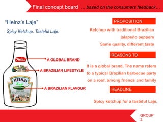 Final concept board	
  … based on the consumers feedback…	
 

“Heinz’s Laje”                                          PROPOSITION

Spicy Ketchup. Tasteful Laje.              Ketchup with traditional Brazilian
                                                            jalapeño peppers
                                                 Same quality, different taste

                                                         REASONS TO
                      A GLOBAL BRAND                     BELIEVE
                                          It is a global brand. The name refers
                  A BRAZILIAN LIFESTYLE
                                          to a typical Brazilian barbecue party
                                          on a roof, among friends and family
                    A BRAZILIAN FLAVOUR                HEADLINE

                                             Spicy ketchup for a tasteful Laje.


                                                                      GROUP
                                                                      2
 