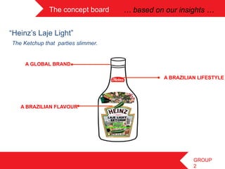 The concept board	
    … based on our insights …	
 


“Heinz’s Laje Light”
The Ketchup that parties slimmer.


     A GLOBAL BRAND

                                                  A BRAZILIAN LIFESTYLE




   A BRAZILIAN FLAVOUR




                                                            GROUP
                                                            2
 