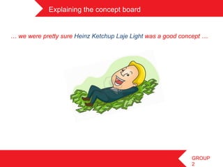 Explaining the concept board	
 


… we were pretty sure Heinz Ketchup Laje Light was a good concept … 	
 




                                                                 GROUP
                                                                 2
 