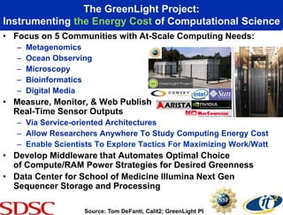 The GreenLight Project:
Instrumenting the Energy Cost of Computational Science
• Focus on 5 Communities with At-Scale Computing Needs:
   –   Metagenomics
   –   Ocean Observing
   –   Microscopy
   –   Bioinformatics
   –   Digital Media
• Measure, Monitor, & Web Publish
  Real-Time Sensor Outputs
   – Via Service-oriented Architectures
   – Allow Researchers Anywhere To Study Computing Energy Cost
   – Enable Scientists To Explore Tactics For Maximizing Work/Watt
• Develop Middleware that Automates Optimal Choice
  of Compute/RAM Power Strategies for Desired Greenness
• Data Center for School of Medicine Illumina Next Gen
  Sequencer Storage and Processing

                    Source: Tom DeFanti, Calit2; GreenLight PI
 