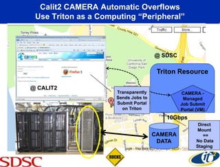 Calit2 CAMERA Automatic Overflows
 Use Triton as a Computing “Peripheral”



                                     @ SDSC

                                      Triton Resource

@ CALIT2
                     Transparently            CAMERA -
                     Sends Jobs to             Managed
                     Submit Portal            Job Submit
                       on Triton              Portal (VM)
                                        10Gbps
                                                      Direct
                                                      Mount
                                     CAMERA             ==
                                      DATA           No Data
                                                     Staging
 