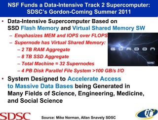 NSF Funds a Data-Intensive Track 2 Supercomputer:
        SDSC’s Gordon-Coming Summer 2011
• Data-Intensive Supercomputer Based on
  SSD Flash Memory and Virtual Shared Memory SW
  – Emphasizes MEM and IOPS over FLOPS
  – Supernode has Virtual Shared Memory:
     – 2 TB RAM Aggregate
     – 8 TB SSD Aggregate
     – Total Machine = 32 Supernodes
     – 4 PB Disk Parallel File System >100 GB/s I/O
• System Designed to Accelerate Access
  to Massive Data Bases being Generated in
  Many Fields of Science, Engineering, Medicine,
  and Social Science

               Source: Mike Norman, Allan Snavely SDSC
 