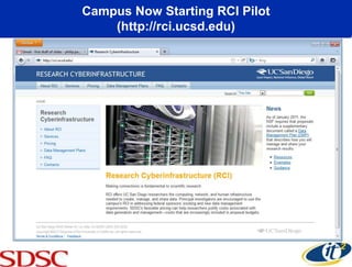 Campus Now Starting RCI Pilot
    (http://rci.ucsd.edu)
 