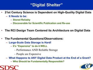 “Digital Shelter”
• 21st Century Science is Dependent on High-Quality Digital Data
   – It Needs to be:
      – Stored Reliably
      – Discoverable for Scientific Publication and Re-use


• The RCI Design Team Centered its Architecture on Digital Data

• The Fundamental Questions/Observations:
   – Large-Scale Data Storage is Hard!
      – It’s “Expensive” to do it WELL
         – Performance AND Reliable Storage
         – People are Expensive
   – What Happens to ANY Digital Data Product at the End of a Grant?
      – Who Should be Fundamentally Responsible?
 