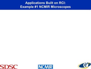 Applications Built on RCI:
Example #1 NCMIR Microscopes
 