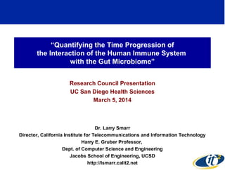 “Quantifying the Time Progression of
the Interaction of the Human Immune System
with the Gut Microbiome”
Research Council Presentation
UC San Diego Health Sciences
March 5, 2014
Dr. Larry Smarr
Director, California Institute for Telecommunications and Information Technology
Harry E. Gruber Professor,
Dept. of Computer Science and Engineering
Jacobs School of Engineering, UCSD
http://lsmarr.calit2.net 1
 