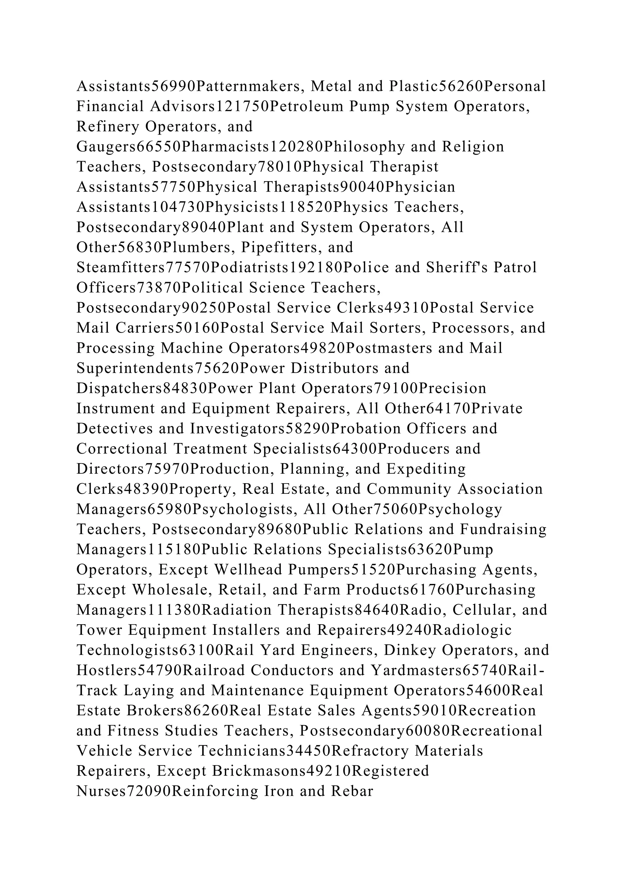 Assistants56990Patternmakers, Metal and Plastic56260Personal
Financial Advisors121750Petroleum Pump System Operators,
Refinery Operators, and
Gaugers66550Pharmacists120280Philosophy and Religion
Teachers, Postsecondary78010Physical Therapist
Assistants57750Physical Therapists90040Physician
Assistants104730Physicists118520Physics Teachers,
Postsecondary89040Plant and System Operators, All
Other56830Plumbers, Pipefitters, and
Steamfitters77570Podiatrists192180Police and Sheriff's Patrol
Officers73870Political Science Teachers,
Postsecondary90250Postal Service Clerks49310Postal Service
Mail Carriers50160Postal Service Mail Sorters, Processors, and
Processing Machine Operators49820Postmasters and Mail
Superintendents75620Power Distributors and
Dispatchers84830Power Plant Operators79100Precision
Instrument and Equipment Repairers, All Other64170Private
Detectives and Investigators58290Probation Officers and
Correctional Treatment Specialists64300Producers and
Directors75970Production, Planning, and Expediting
Clerks48390Property, Real Estate, and Community Association
Managers65980Psychologists, All Other75060Psychology
Teachers, Postsecondary89680Public Relations and Fundraising
Managers115180Public Relations Specialists63620Pump
Operators, Except Wellhead Pumpers51520Purchasing Agents,
Except Wholesale, Retail, and Farm Products61760Purchasing
Managers111380Radiation Therapists84640Radio, Cellular, and
Tower Equipment Installers and Repairers49240Radiologic
Technologists63100Rail Yard Engineers, Dinkey Operators, and
Hostlers54790Railroad Conductors and Yardmasters65740Rail-
Track Laying and Maintenance Equipment Operators54600Real
Estate Brokers86260Real Estate Sales Agents59010Recreation
and Fitness Studies Teachers, Postsecondary60080Recreational
Vehicle Service Technicians34450Refractory Materials
Repairers, Except Brickmasons49210Registered
Nurses72090Reinforcing Iron and Rebar
 