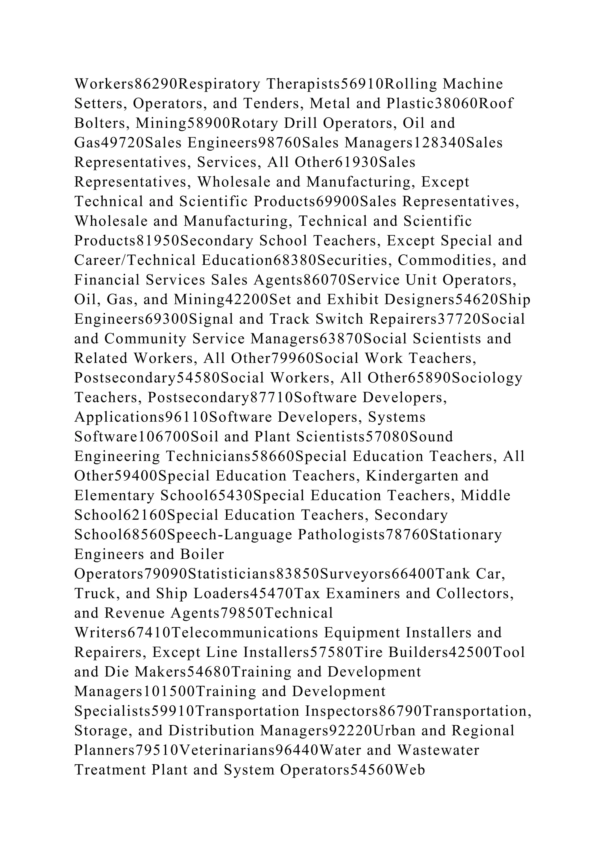 Workers86290Respiratory Therapists56910Rolling Machine
Setters, Operators, and Tenders, Metal and Plastic38060Roof
Bolters, Mining58900Rotary Drill Operators, Oil and
Gas49720Sales Engineers98760Sales Managers128340Sales
Representatives, Services, All Other61930Sales
Representatives, Wholesale and Manufacturing, Except
Technical and Scientific Products69900Sales Representatives,
Wholesale and Manufacturing, Technical and Scientific
Products81950Secondary School Teachers, Except Special and
Career/Technical Education68380Securities, Commodities, and
Financial Services Sales Agents86070Service Unit Operators,
Oil, Gas, and Mining42200Set and Exhibit Designers54620Ship
Engineers69300Signal and Track Switch Repairers37720Social
and Community Service Managers63870Social Scientists and
Related Workers, All Other79960Social Work Teachers,
Postsecondary54580Social Workers, All Other65890Sociology
Teachers, Postsecondary87710Software Developers,
Applications96110Software Developers, Systems
Software106700Soil and Plant Scientists57080Sound
Engineering Technicians58660Special Education Teachers, All
Other59400Special Education Teachers, Kindergarten and
Elementary School65430Special Education Teachers, Middle
School62160Special Education Teachers, Secondary
School68560Speech-Language Pathologists78760Stationary
Engineers and Boiler
Operators79090Statisticians83850Surveyors66400Tank Car,
Truck, and Ship Loaders45470Tax Examiners and Collectors,
and Revenue Agents79850Technical
Writers67410Telecommunications Equipment Installers and
Repairers, Except Line Installers57580Tire Builders42500Tool
and Die Makers54680Training and Development
Managers101500Training and Development
Specialists59910Transportation Inspectors86790Transportation,
Storage, and Distribution Managers92220Urban and Regional
Planners79510Veterinarians96440Water and Wastewater
Treatment Plant and System Operators54560Web
 