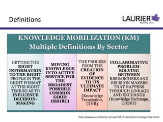 http://www.oise.utoronto.ca/rspe/KM_Products/Terminology/index.html
Definitions
 