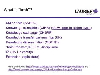 KM or KMb (SSHRC)
Knowledge translation (CIHR) (knowledge-to-action cycle)
Knowledge exchange (CHSRF)
Knowledge transfer partnerships (UK)
Knowledge dissemination (MSFHR)
„Tech transfer‟(S.T.E.M. disciplines)
K* (UN University)
Extension (agriculture)
What is “kmb”?
More definitions: http://whatiskt.wikispaces.com/Knowledge+Mobilization and
http://www.oise.utoronto.ca/rspe/KM_Products/Terminology/index.html
 