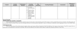 Research Curriculum Map for Grade 12 SHS | PDF