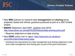 Drivers: Funders’ Policies




 New MRC policies on research data management and sharing being
  prepared; tested and refined; guidance produced as part of a JISC funded
  project.
 BBSRC Statement, April 2007, updated June 2010:
  http://www.bbsrc.ac.uk/web/FILES/Policies/data-sharing-policy.pdf
  – Requires statement on data sharing.
 New ESRC policy now in vigour: http://www.esrc.ac.uk/about-
  esrc/information/data-policy.aspx
   – Introduces the requirement of a data management and sharing statement (J-eS)
       and a data management and sharing plan as part of the grant submission




10/11/2011                                                                      slide 10
 
