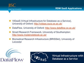 RDM SaaS Applications




 VIDaaS (Virtual Infrastructure for Database as a Service),
  University of Oxford: http://vidaas.oucs.ox.ac.uk/
 DataFlow, University of Oxford: http://www.dataflow.ox.ac.uk/
 Smart Research Framework, University of Southampton:
  http://www.mylabnotebook.ac.uk/
 Biomedical Research Infrastructure (BRISSkit), University of
  Leicester
 