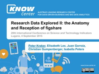 1
b
b
www.know-center.at
Research Data Explored II: the Anatomy
and Reception of figshare
20th International Conference on Science and Technology Indicators
Lugano, 4 September 2015
Peter Kraker, Elisabeth Lex, Juan Gorraiz,
Christian Gumpenberger, Isabella Peters
 