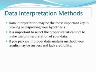 Research data interpretation | PPT