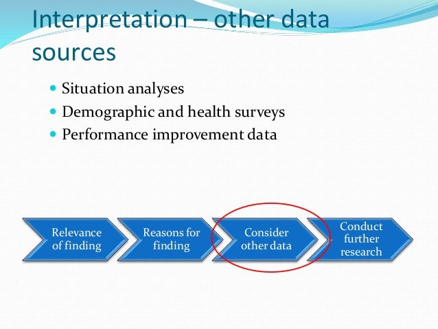 Research data interpretation