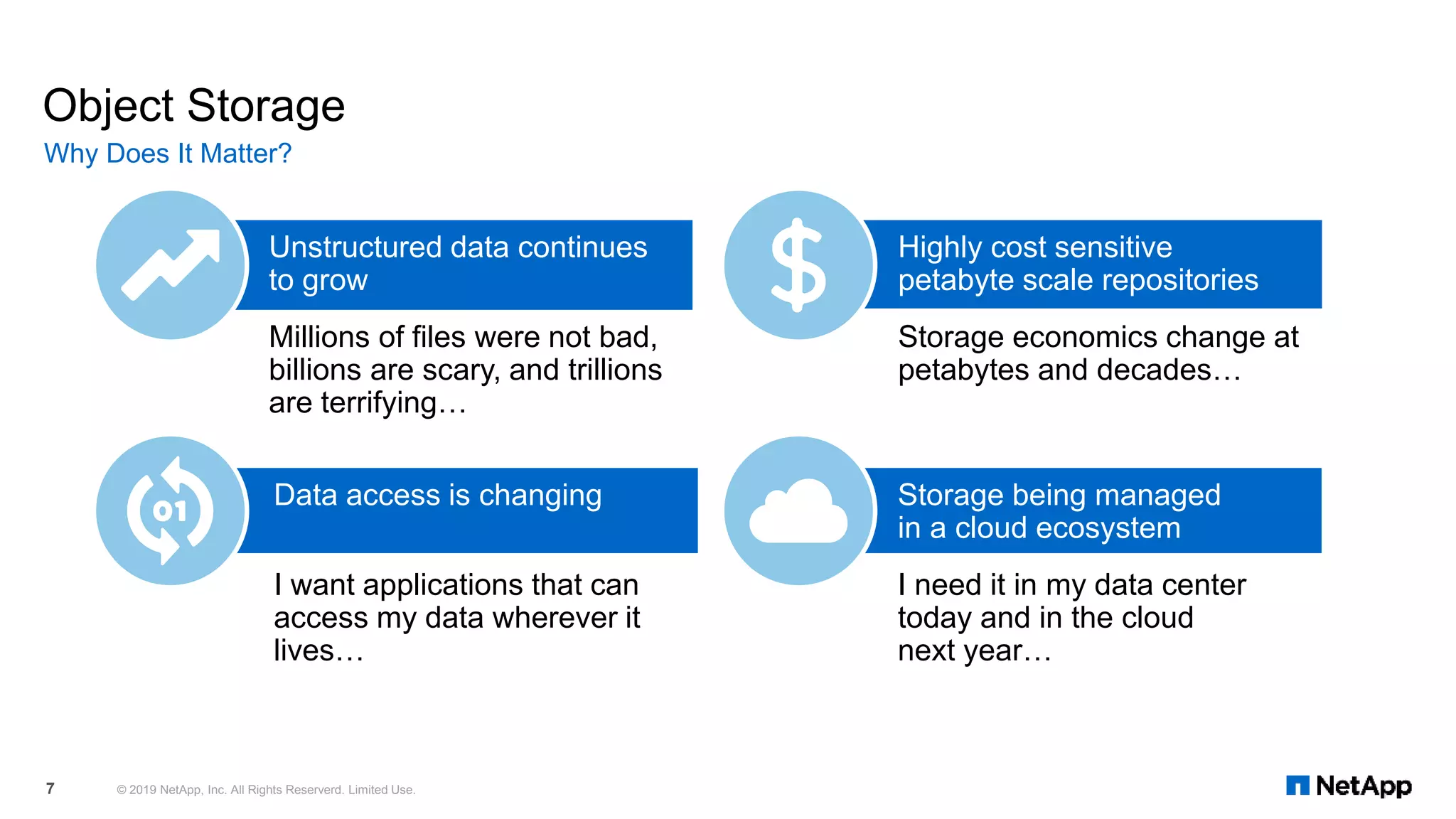 Object Storage
Why Does It Matter?
© 2019 NetApp, Inc. All Rights Reserverd. Limited Use.7
Unstructured data continues
to grow
Millions of files were not bad,
billions are scary, and trillions
are terrifying…
Data access is changing
I want applications that can
access my data wherever it
lives…
Highly cost sensitive
petabyte scale repositories
Storage economics change at
petabytes and decades…
Storage being managed
in a cloud ecosystem
I need it in my data center
today and in the cloud
next year…
 