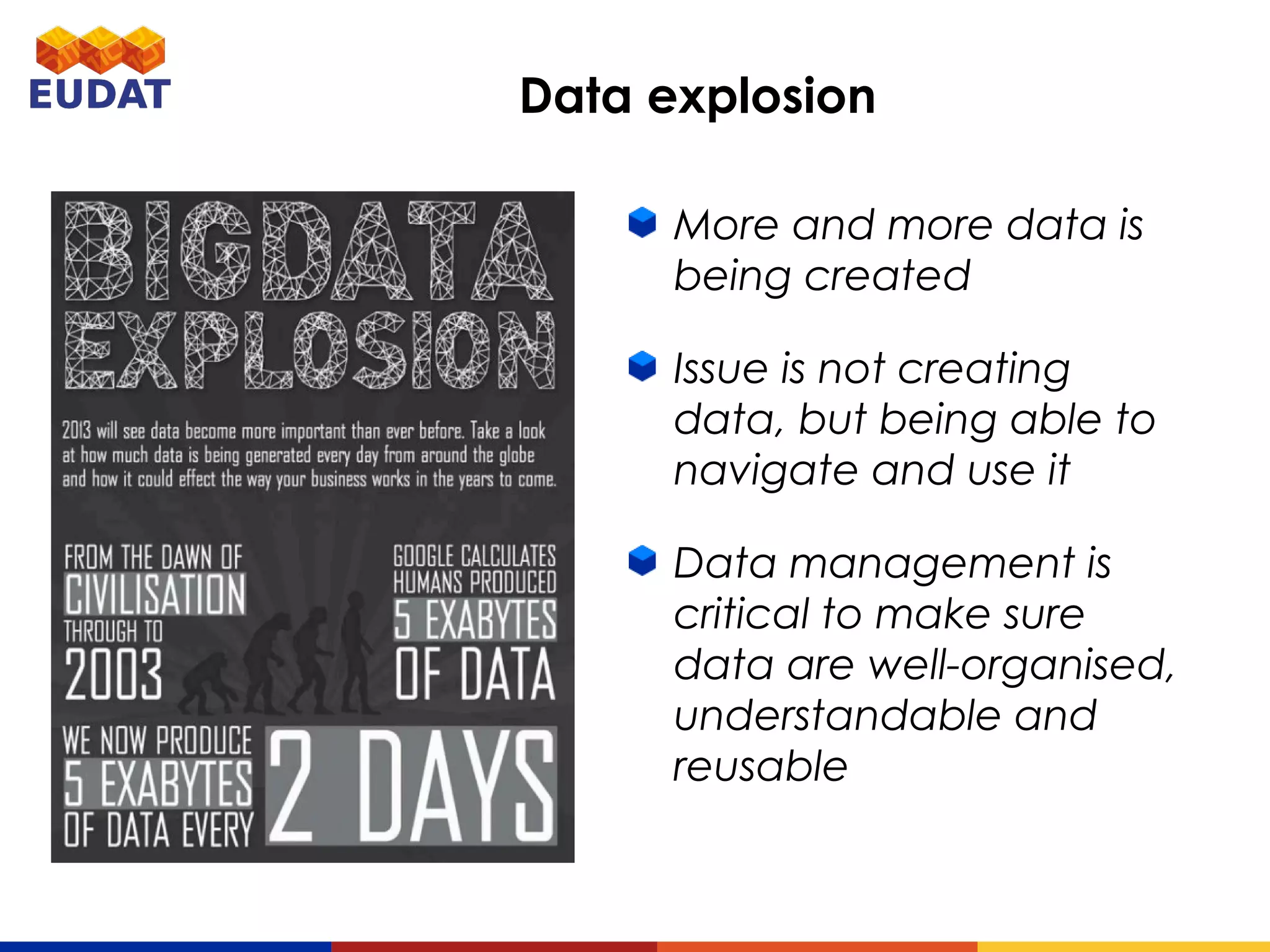 Data explosion
More and more data is
being created
Issue is not creating data,
but being able to navigate
and use it
Data management is
critical to make sure data
are well-organised,
understandable and
reusable
Image by ‘Coupmedia’ by http://www.coupmedia.com/resources/
 