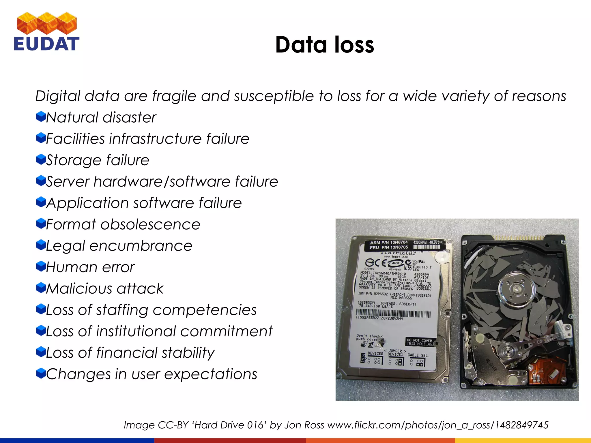 Digital data are fragile and susceptible to loss for a wide variety of reasons
Natural disaster
Facilities infrastructure failure
Storage failure
Server hardware/software failure
Application software failure
Format obsolescence
Legal encumbrance
Human error
Malicious attack
Loss of staffing competencies
Loss of institutional commitment
Loss of financial stability
Changes in user expectations
Data loss
Image CC-BY ‘Hard Drive 016’ by Jon Ross www.flickr.com/photos/jon_a_ross/1482849745
 