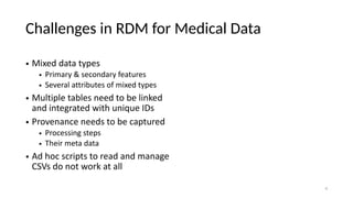 Challenges in RDM for Medical Data
• Mixed data types
• Primary & secondary features
• Several attributes of mixed types
• Multiple tables need to be linked
and integrated with unique IDs
• Provenance needs to be captured
• Processing steps
• Their meta data
• Ad hoc scripts to read and manage
CSVs do not work at all
4
 