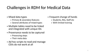 Challenges in RDM for Medical Data
• Mixed data types
• Primary & secondary features
• Several attributes of mixed types
• Multiple tables need to be linked
and integrated with unique IDs
• Provenance needs to be captured
• Processing steps
• Their meta data
• Ad hoc scripts to read and manage
CSVs do not work at all
• Frequent change of hands
• Students, RAs, Staff etc
• With limited training
4
 