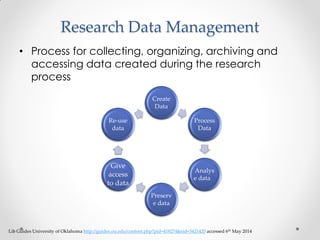 Research Data Overview | PPT