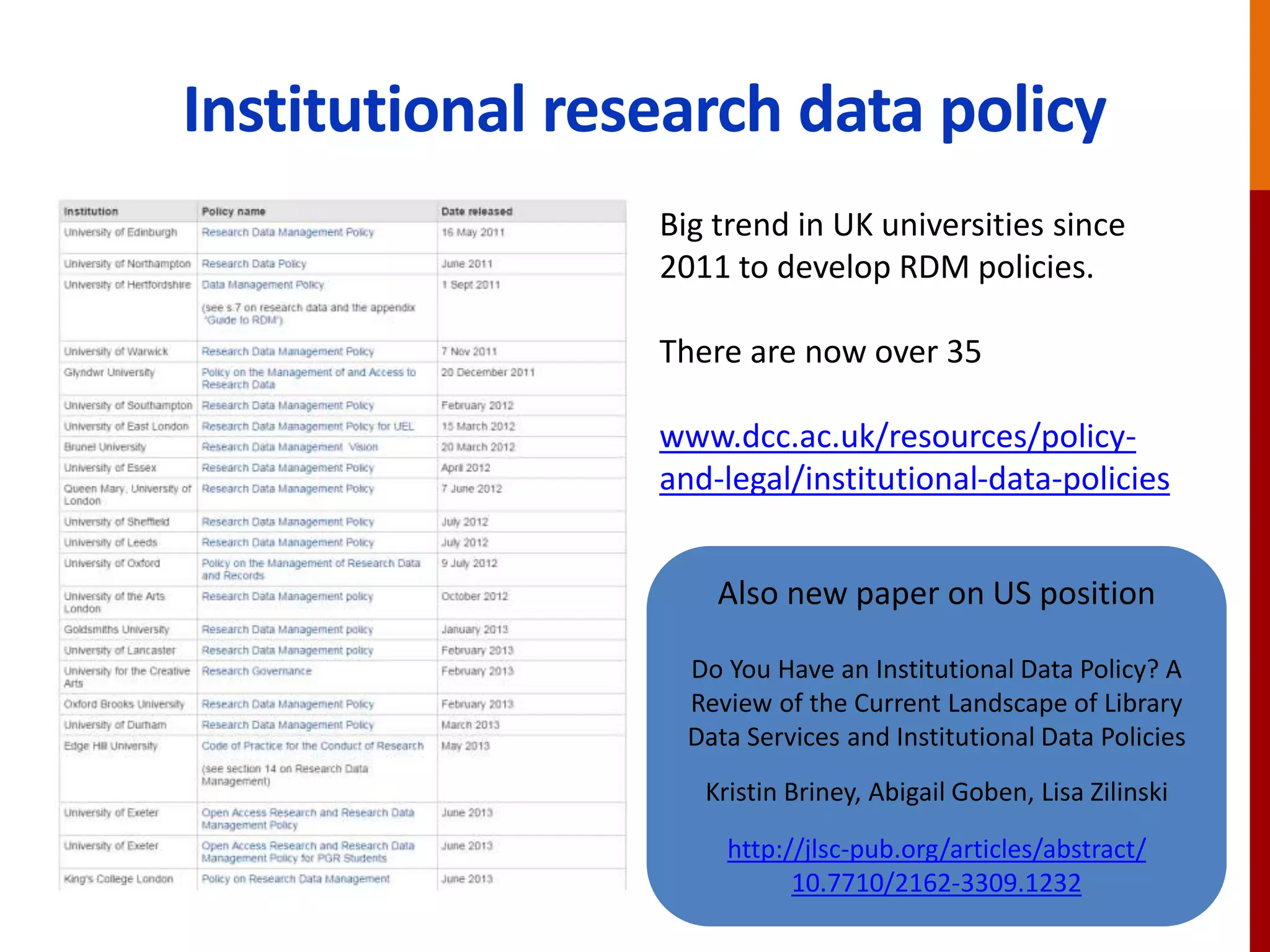 Institutional research data policy
Big trend in UK universities since
2011 to develop RDM policies.
There are now over 35
www.dcc.ac.uk/resources/policy-
and-legal/institutional-data-policies
Also new paper on US position
Do You Have an Institutional Data Policy? A
Review of the Current Landscape of Library
Data Services and Institutional Data Policies
Kristin Briney, Abigail Goben, Lisa Zilinski
http://jlsc-pub.org/articles/abstract/
10.7710/2162-3309.1232
 