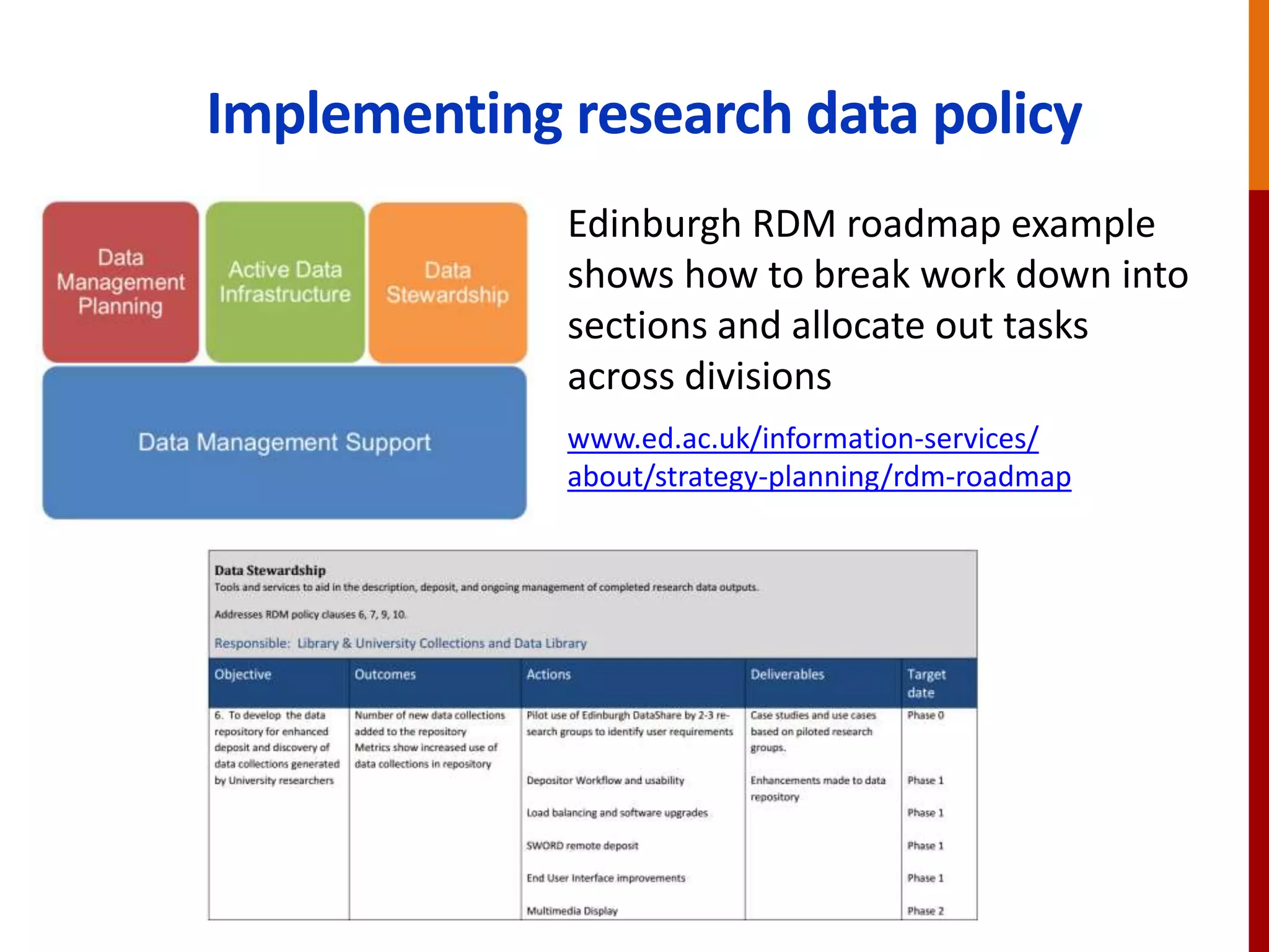 Implementing research data policy
Edinburgh RDM roadmap example
shows how to break work down into
sections and allocate out tasks
across divisions
www.ed.ac.uk/information-services/
about/strategy-planning/rdm-roadmap
 