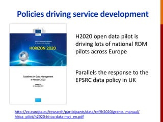Policies driving service development
H2020 open data pilot is
driving lots of national RDM
pilots across Europe
Parallels the response to the
EPSRC data policy in UK
http://ec.europa.eu/research/participants/data/ref/h2020/grants_manual/
hi/oa_pilot/h2020-hi-oa-data-mgt_en.pdf
 