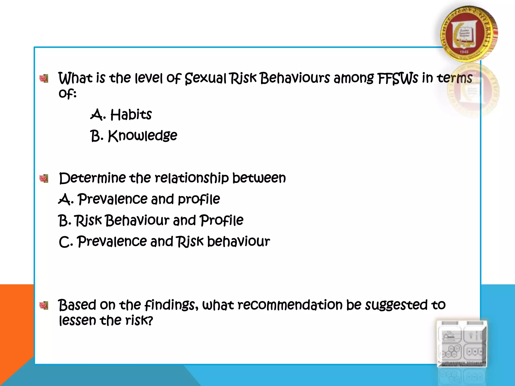 What is the level of Sexual Risk Behaviours among FFSWs in terms
of:
A. Habits
B. Knowledge
Determine the relationship between
A. Prevalence and profile
B. Risk Behaviour and Profile
C. Prevalence and Risk behaviour
Based on the findings, what recommendation be suggested to
lessen the risk?
 