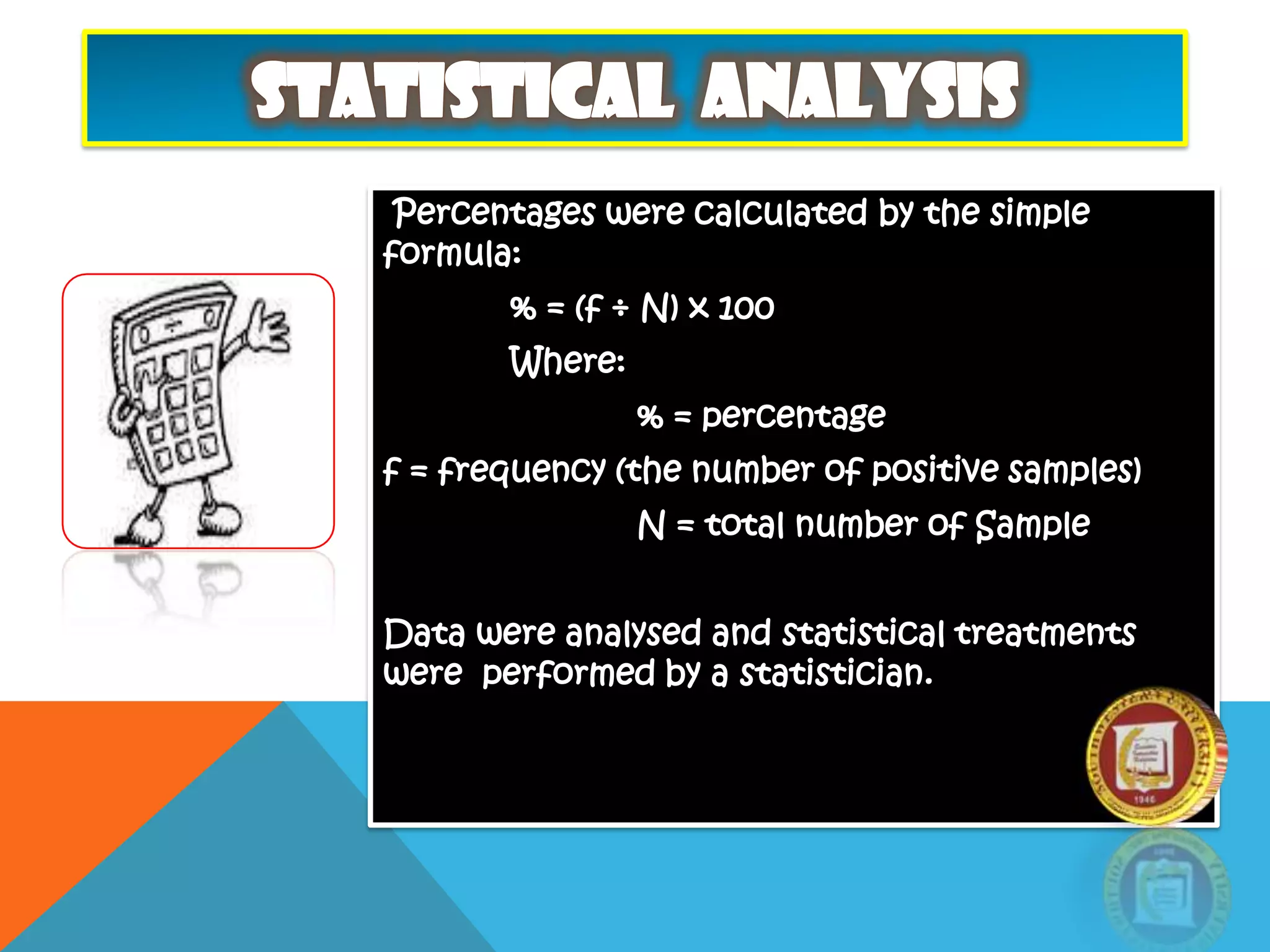 Percentages were calculated by the simple
formula:
% = (f ÷ N) x 100
Where:
% = percentage
f = frequency (the number of positive samples)
N = total number of Sample
Data were analysed and statistical treatments
were performed by a statistician.
 