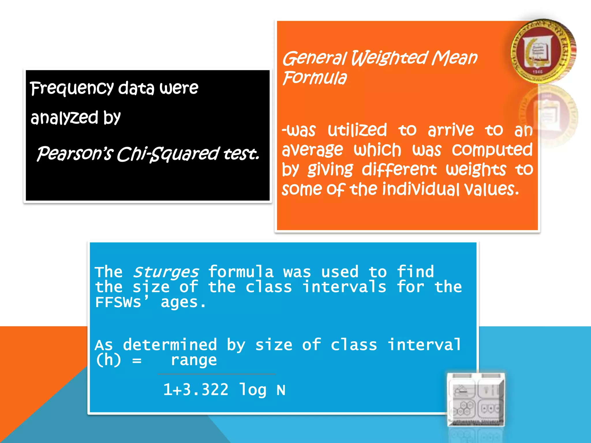 General Weighted Mean
Formula
-was utilized to arrive to an
average which was computed
by giving different weights to
some of the individual values.
The Sturges formula was used to find
the size of the class intervals for the
FFSWs’ ages.
As determined by size of class interval
(h) = range
1+3.322 log N
Frequency data were
analyzed by
Pearson’s Chi-Squared test.
 